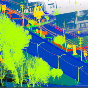 Lidar Point cloud picture